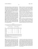 METHODS AND COMPOSITIONS FOR THE TREATMENT OF PSYCHOTIC DISORDERS THROUGH THE IDENTIFICATION OF THE SULT4A1-1 HAPLOTYPE diagram and image