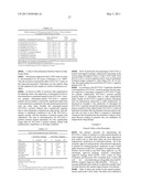 METHODS AND COMPOSITIONS FOR THE TREATMENT OF PSYCHOTIC DISORDERS THROUGH THE IDENTIFICATION OF THE SULT4A1-1 HAPLOTYPE diagram and image