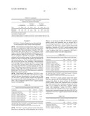 METHODS AND COMPOSITIONS FOR THE TREATMENT OF PSYCHOTIC DISORDERS THROUGH THE IDENTIFICATION OF THE SULT4A1-1 HAPLOTYPE diagram and image