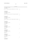 METHODS AND COMPOSITIONS FOR THE TREATMENT OF PSYCHOTIC DISORDERS THROUGH THE IDENTIFICATION OF THE SULT4A1-1 HAPLOTYPE diagram and image