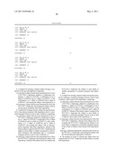 METHODS AND COMPOSITIONS FOR THE TREATMENT OF PSYCHOTIC DISORDERS THROUGH THE IDENTIFICATION OF THE SULT4A1-1 HAPLOTYPE diagram and image