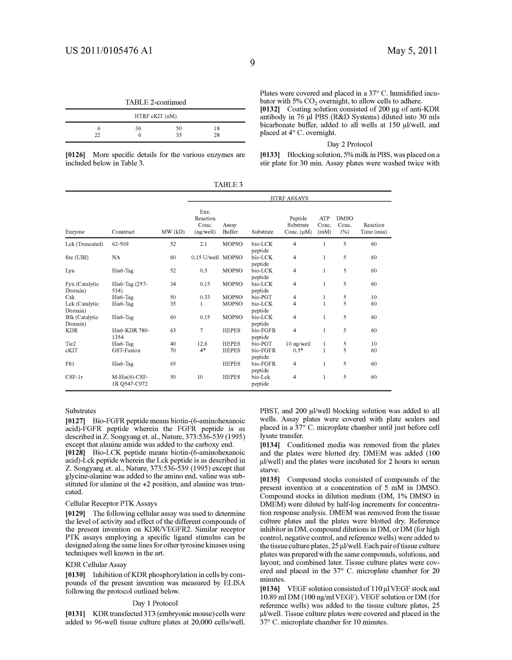 SUBSTITUTED 7,8-DIHYDRO-1HPYRIMIDO[4,5-B]DIAZEPIN-4-AMINES ARE NOVEL KINASE INHIBITORS - diagram, schematic, and image 10