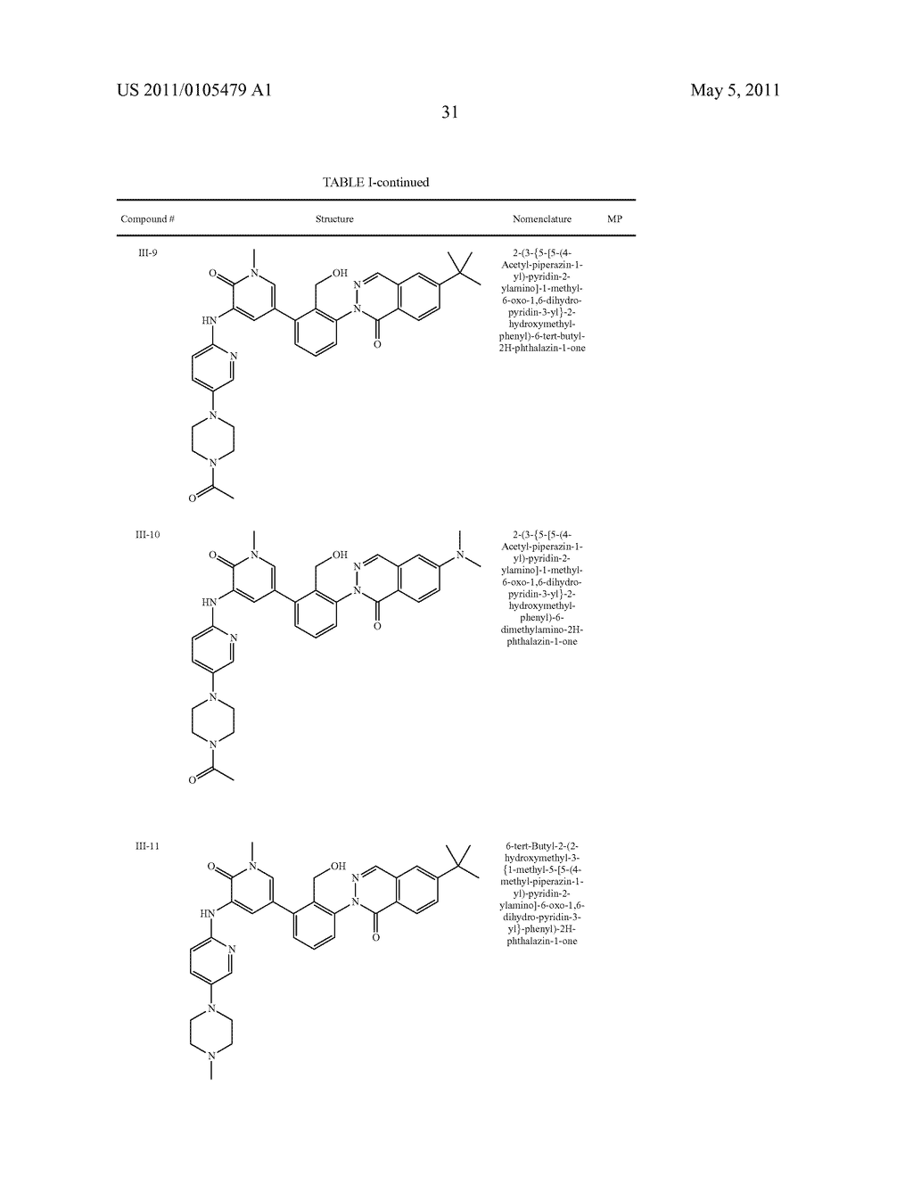 Inhibitors of Bruton's Tyrosine Kinase - diagram, schematic, and image 32