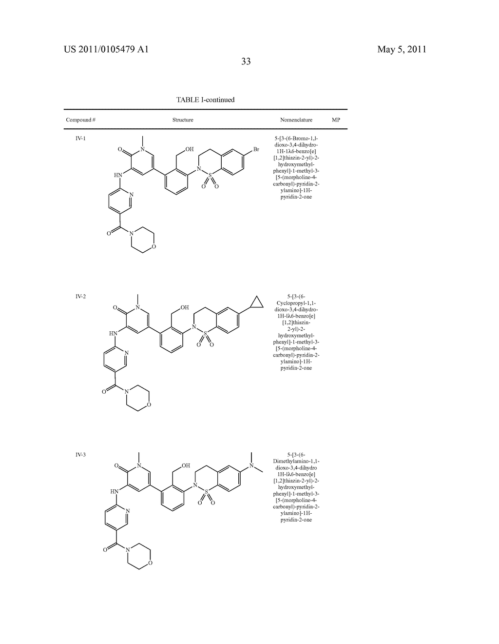 Inhibitors of Bruton's Tyrosine Kinase - diagram, schematic, and image 34