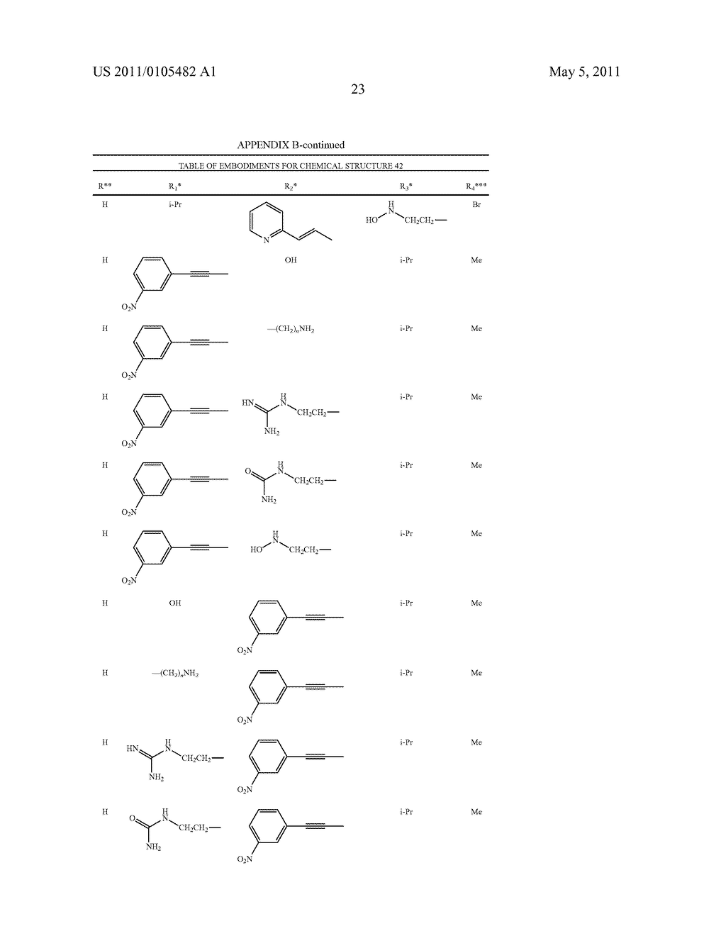 COMPOSITIONS OF DUAL THYROINTEGRIN ANTAGONISTS AND USE IN VASCULAR-ASSOCIATED DISORDERS - diagram, schematic, and image 40