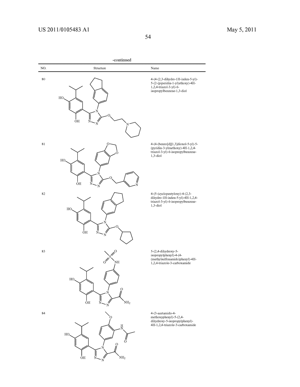 TRIAZOLE COMPOUNDS THAT MODULATE HSP90 ACTIVITY - diagram, schematic, and image 55