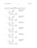 TRIAZOLE COMPOUNDS THAT MODULATE HSP90 ACTIVITY diagram and image