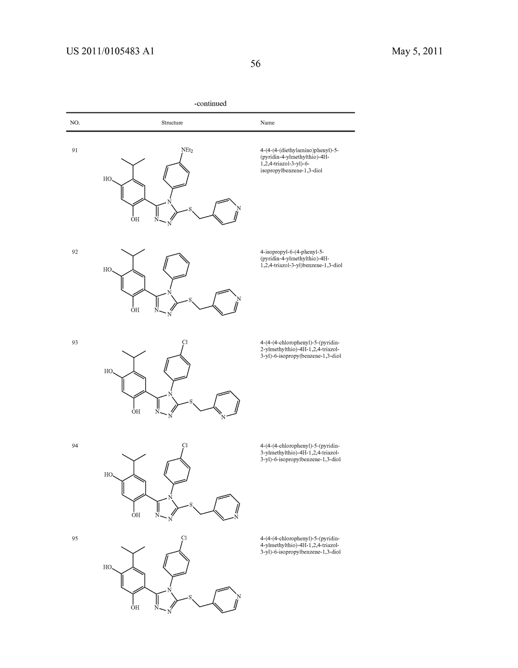 TRIAZOLE COMPOUNDS THAT MODULATE HSP90 ACTIVITY - diagram, schematic, and image 57