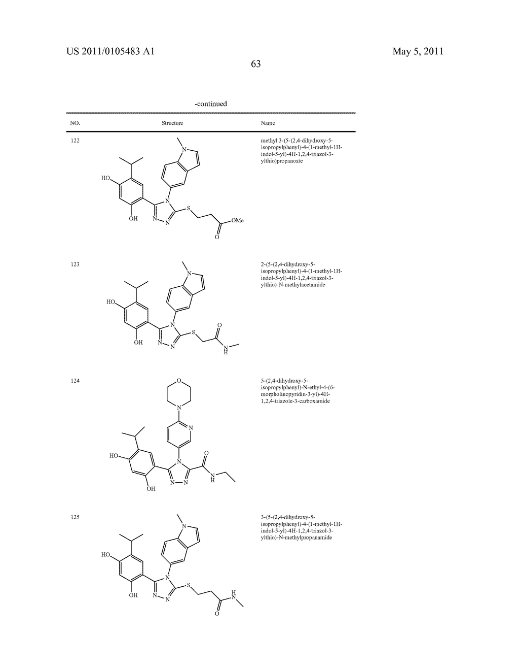 TRIAZOLE COMPOUNDS THAT MODULATE HSP90 ACTIVITY - diagram, schematic, and image 64