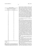 Alpha-(N-Sulfonamido)Acetamide Derivatives as Beta-Amyloid Inhibitors diagram and image