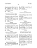 THIAZOLE DERIVATIVES diagram and image