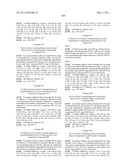 THIAZOLE DERIVATIVES diagram and image