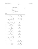 THIAZOLE DERIVATIVES diagram and image