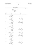 THIAZOLE DERIVATIVES diagram and image