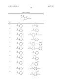 THIAZOLE DERIVATIVES diagram and image