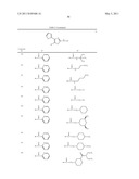 THIAZOLE DERIVATIVES diagram and image