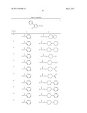 THIAZOLE DERIVATIVES diagram and image