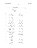 THIAZOLE DERIVATIVES diagram and image