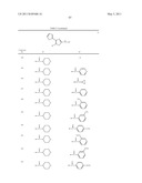 THIAZOLE DERIVATIVES diagram and image