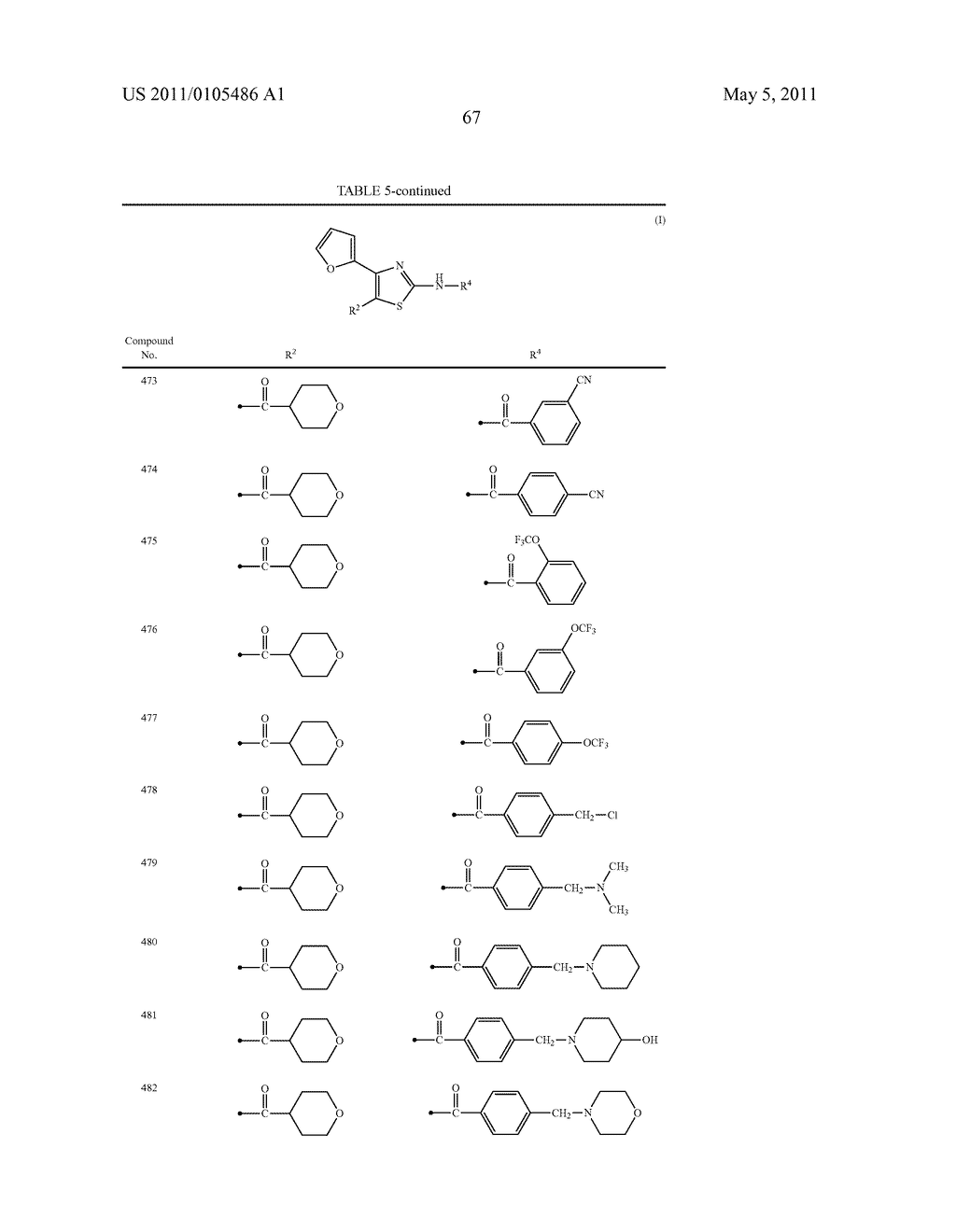 THIAZOLE DERIVATIVES - diagram, schematic, and image 68