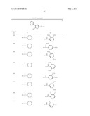 THIAZOLE DERIVATIVES diagram and image