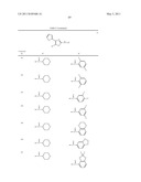 THIAZOLE DERIVATIVES diagram and image