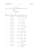 THIAZOLE DERIVATIVES diagram and image