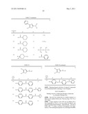 THIAZOLE DERIVATIVES diagram and image