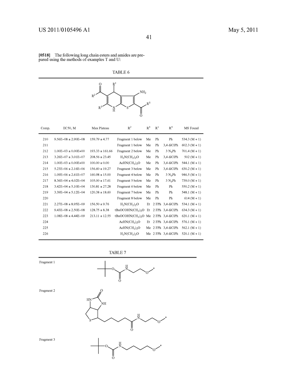 Methods For The Treatment Of Myosin Heavy Chain-Mediated Conditions Using 4,7-Dihydrothieno[2,3-B]Pyridine Compounds - diagram, schematic, and image 43