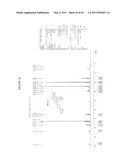 COMPOUNDS AND METHODS FOR TREATMENT OF CANCER diagram and image