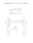 COMPOUNDS AND METHODS FOR TREATMENT OF CANCER diagram and image