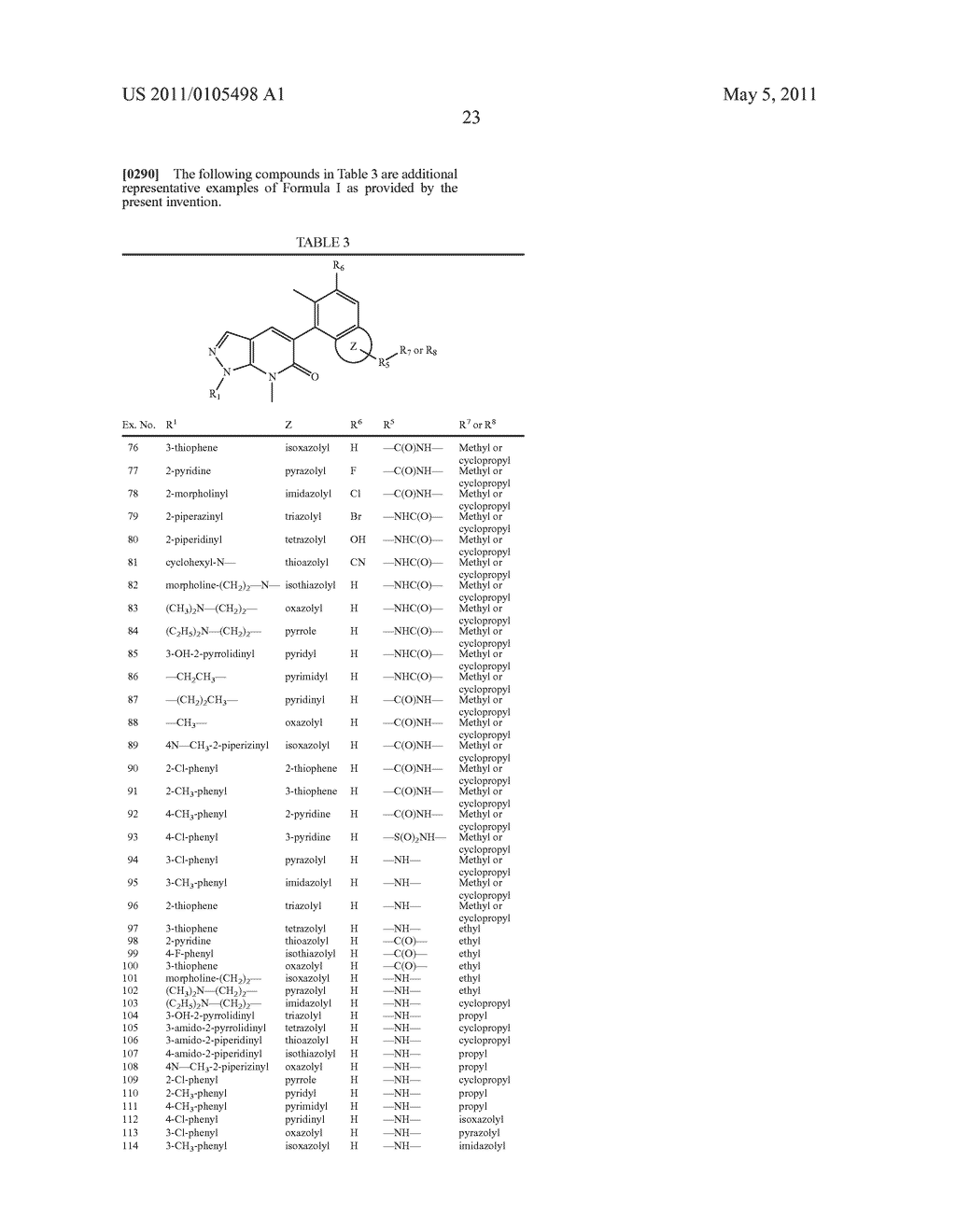 Pyrazolo-pyridinone and pyrazolo-pyrazinone compounds as P38 modulators and methods of use thereof - diagram, schematic, and image 24