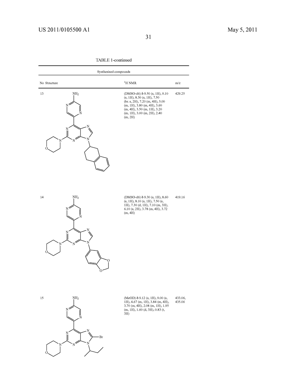 PYRAZINE SUBSTITUTED PURINES - diagram, schematic, and image 32