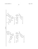 PHARMACEUTICAL COMBINATIONS diagram and image