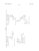 PHARMACEUTICAL COMBINATIONS diagram and image