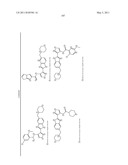 PHARMACEUTICAL COMBINATIONS diagram and image