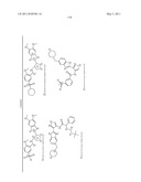 PHARMACEUTICAL COMBINATIONS diagram and image