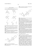 PHARMACEUTICAL COMBINATIONS diagram and image