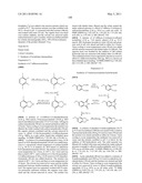 PHARMACEUTICAL COMBINATIONS diagram and image