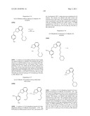 PHARMACEUTICAL COMBINATIONS diagram and image