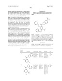 PHARMACEUTICAL COMBINATIONS diagram and image