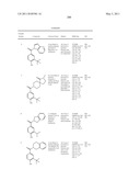 PHARMACEUTICAL COMBINATIONS diagram and image