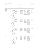 PHARMACEUTICAL COMBINATIONS diagram and image