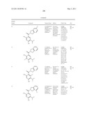 PHARMACEUTICAL COMBINATIONS diagram and image