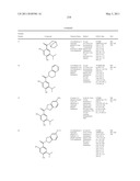 PHARMACEUTICAL COMBINATIONS diagram and image