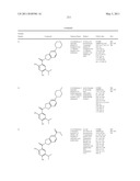 PHARMACEUTICAL COMBINATIONS diagram and image