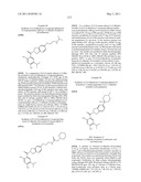 PHARMACEUTICAL COMBINATIONS diagram and image