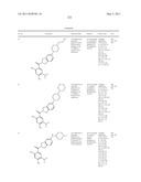 PHARMACEUTICAL COMBINATIONS diagram and image