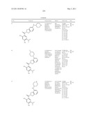 PHARMACEUTICAL COMBINATIONS diagram and image