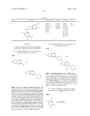 PHARMACEUTICAL COMBINATIONS diagram and image